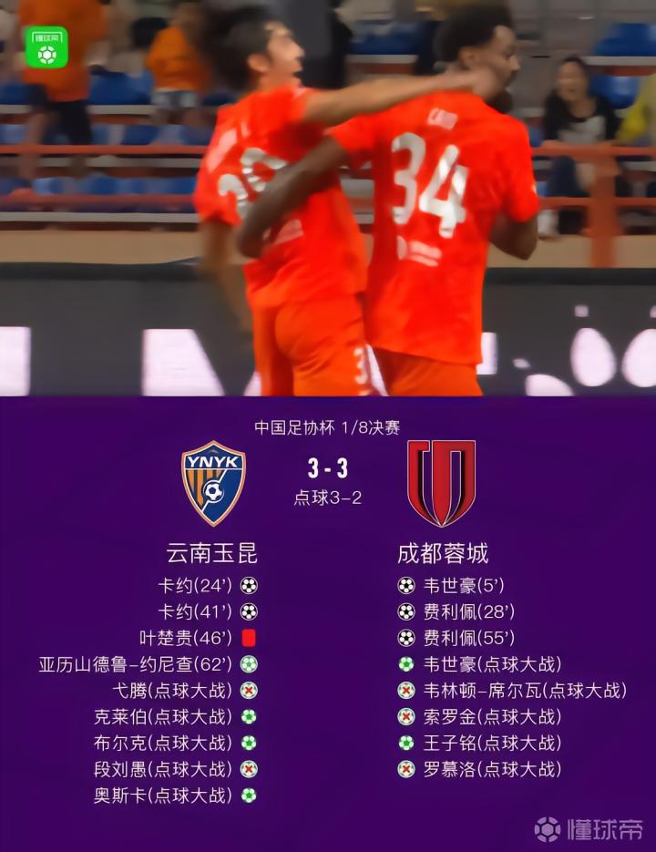 十人云南以总比分6-5战胜成都晋级八强,奥斯卡点球制胜